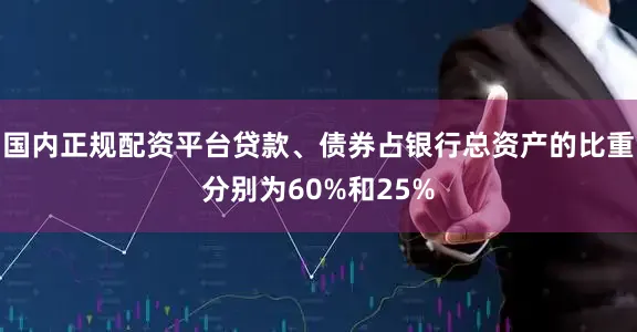 国内正规配资平台贷款、债券占银行总资产的比重分别为60%和25%